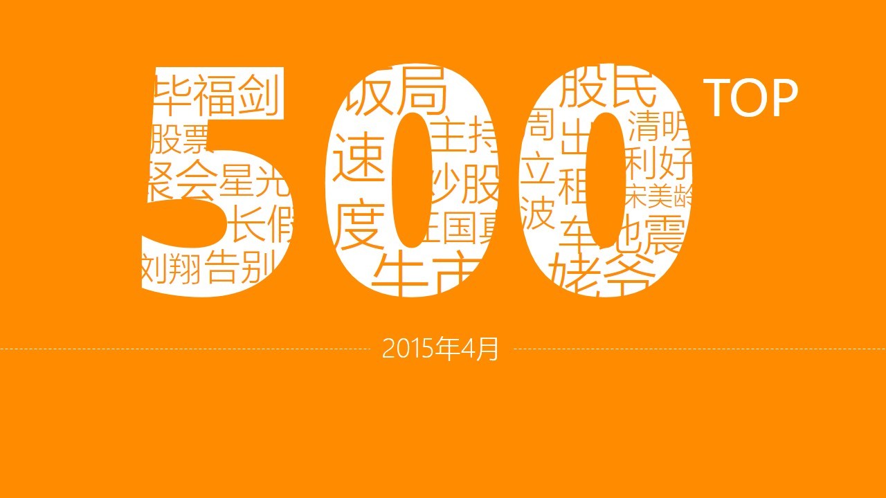 4月微信500强报告： 毕姥爷的397篇"10W+"