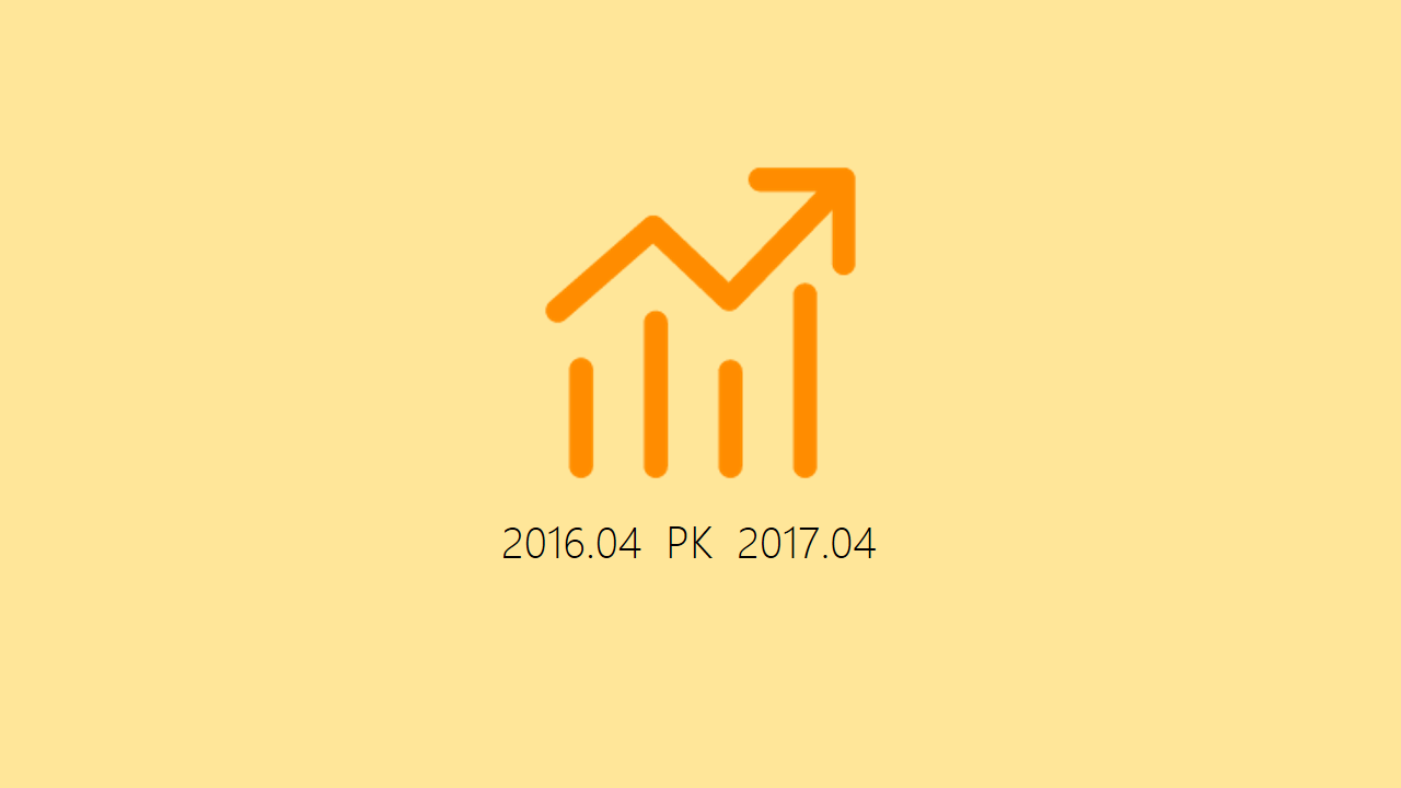 头部公号大洗牌！仅一年，近半数500强跌出第一梯队 | 新榜数洞