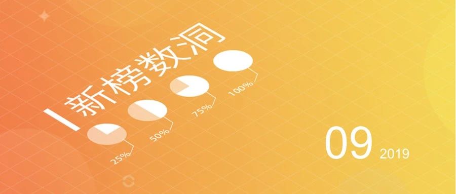 服务号的运营情况究竟怎么样？我们研究了13611个服务号 | 新榜数洞